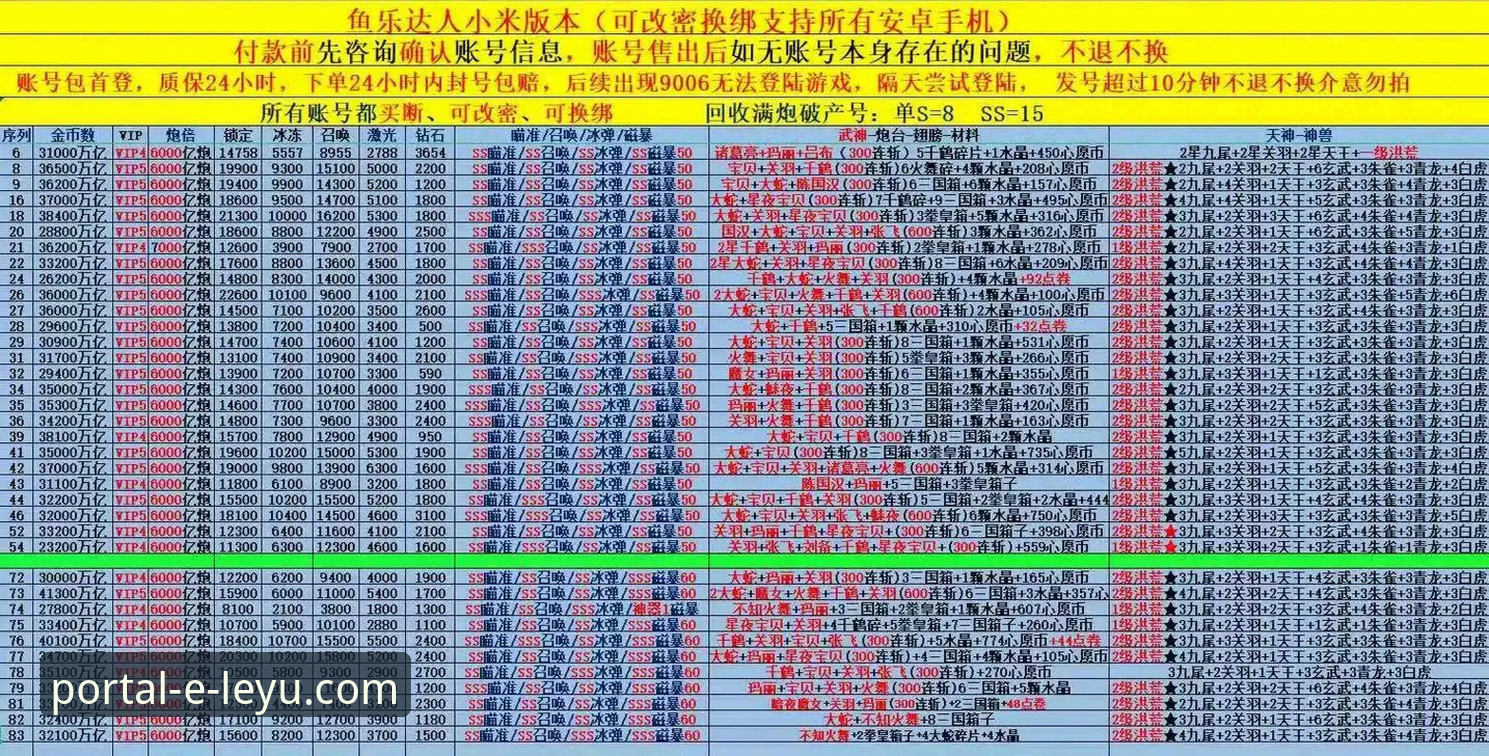 乐鱼官网最新版下载对比实用指南：安全获取与版本甄别